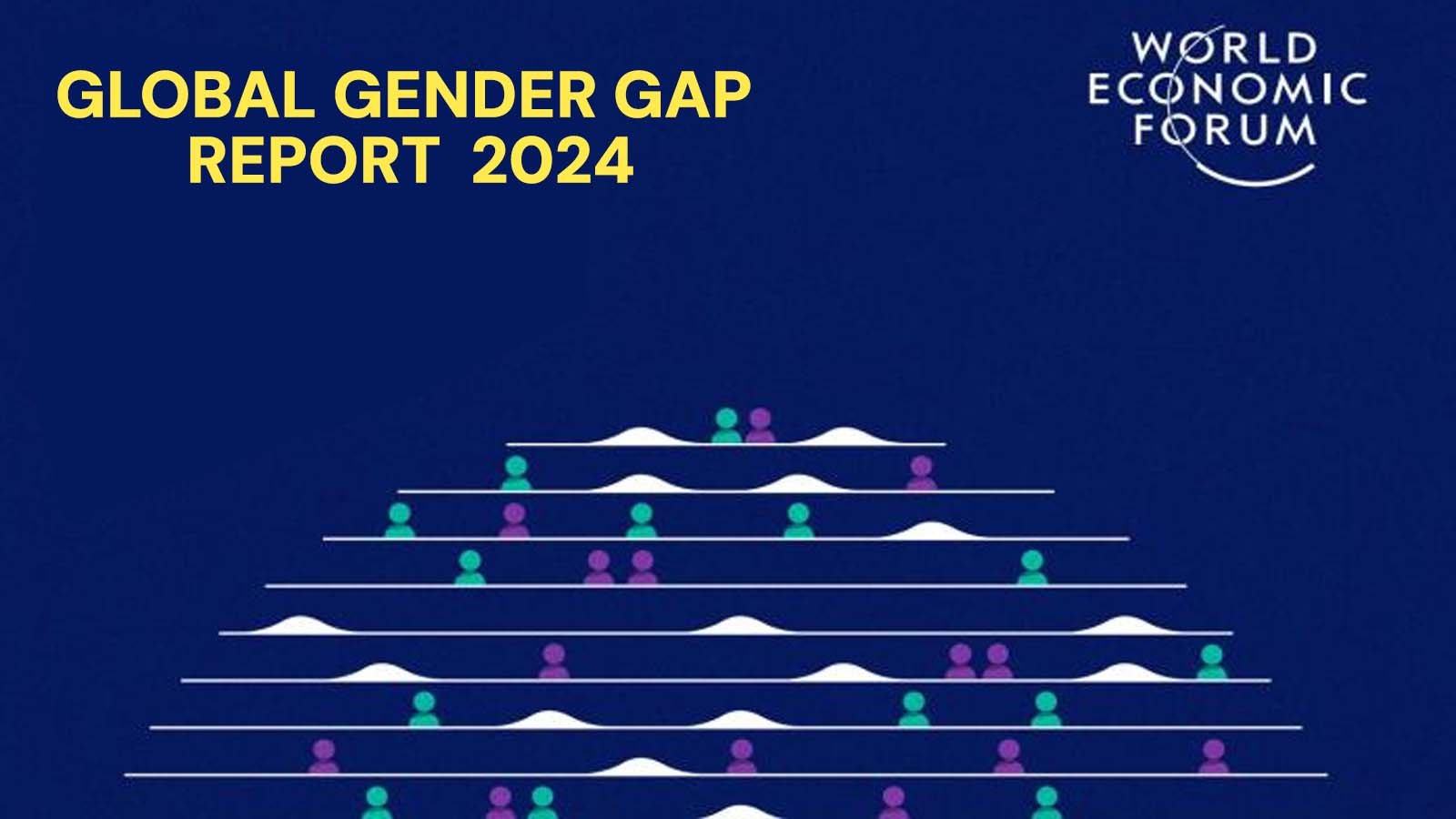 Global Gender Gap Report 2024: Key Findings and Analysis for India